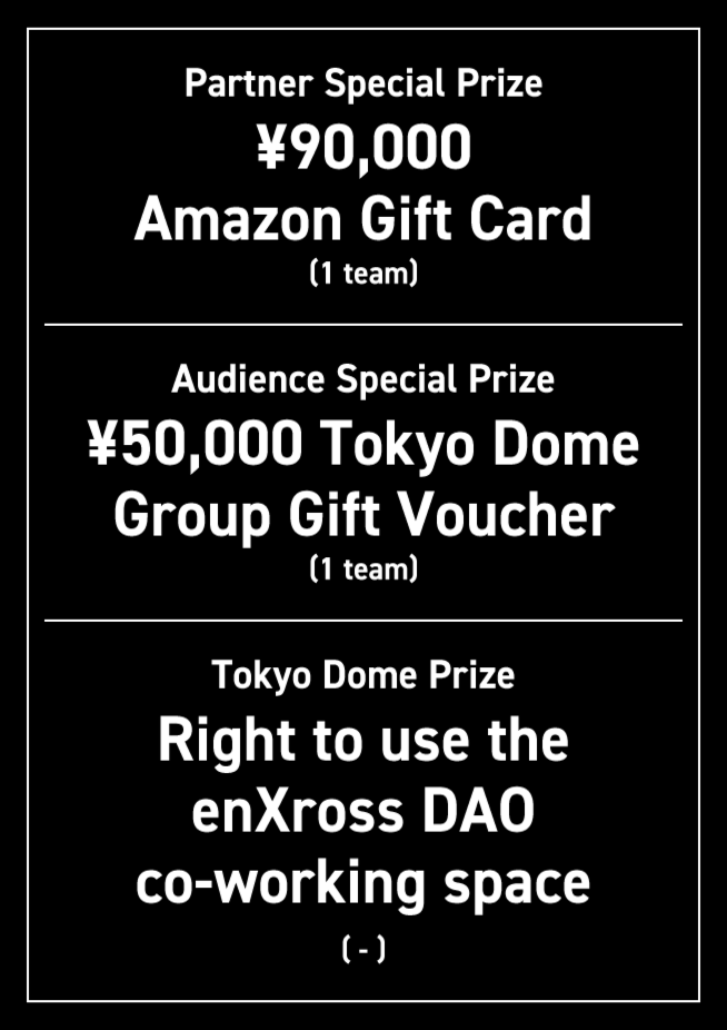 Partner Special Award, Audience Special Award, Tokyo Dome Award