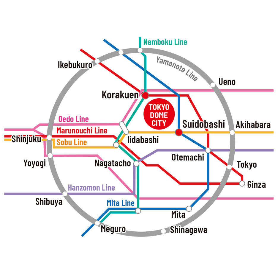 [Figure] Route map