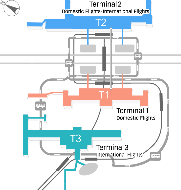 Terminal Map
