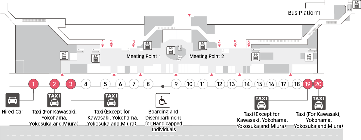 Terminal 2 Taxi Area