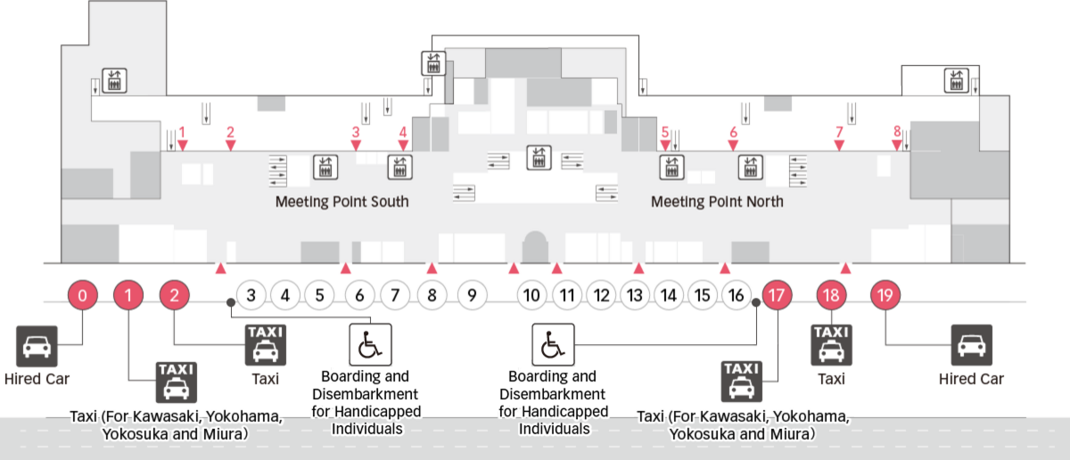 Image for Terminal 1