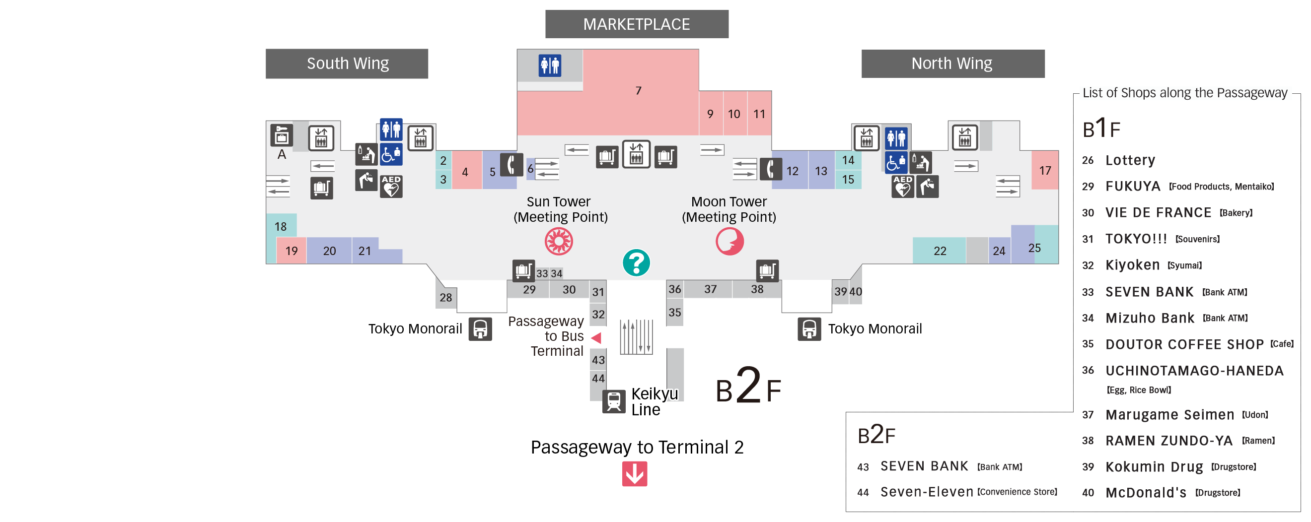 B1F Keikyu Line / Tokyo Monorail Floor Map