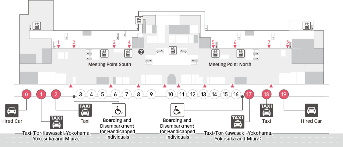 Image for Terminal 1