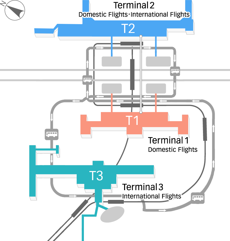 Terminal Map