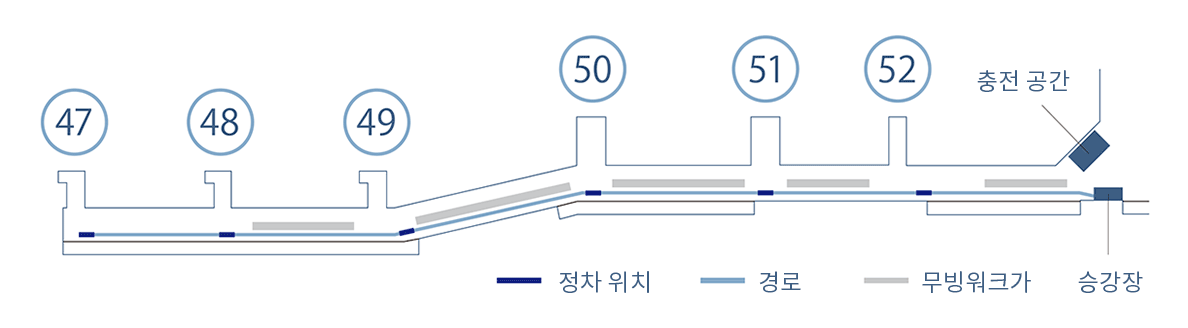 다인승 자율주행 모빌리티(iino) 승강장(역)