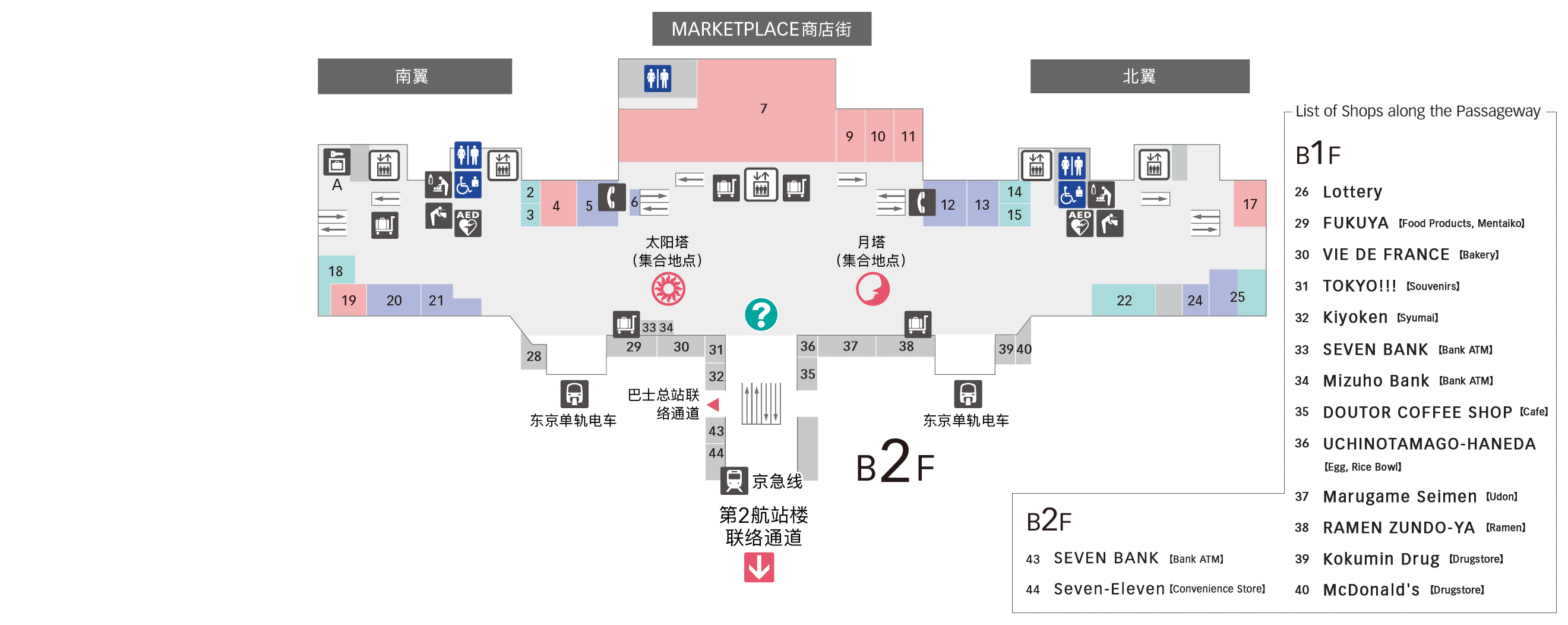 B1F 京急线 / 东京单轨电车楼层地图
