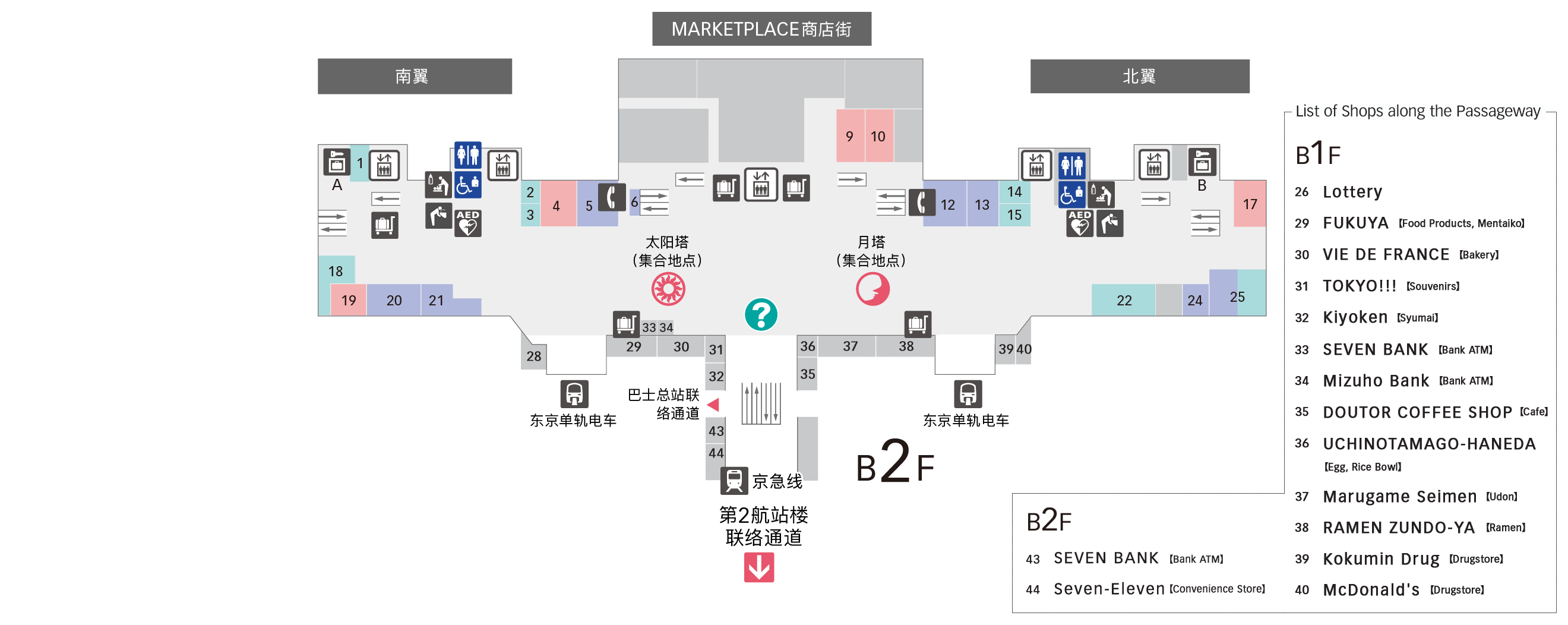 B1F 京急线 / 东京单轨电车楼层地图