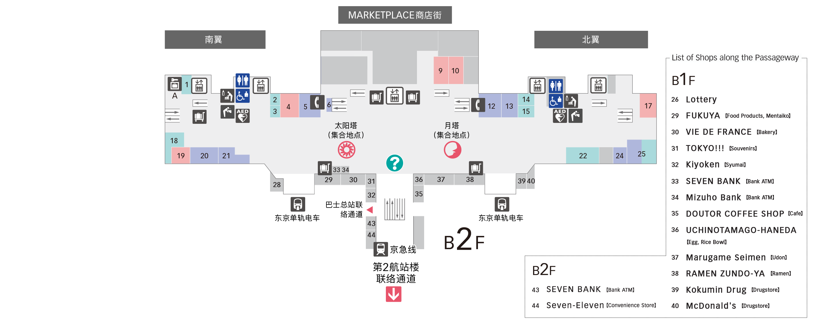 B1F 京急线 / 东京单轨电车楼层地图