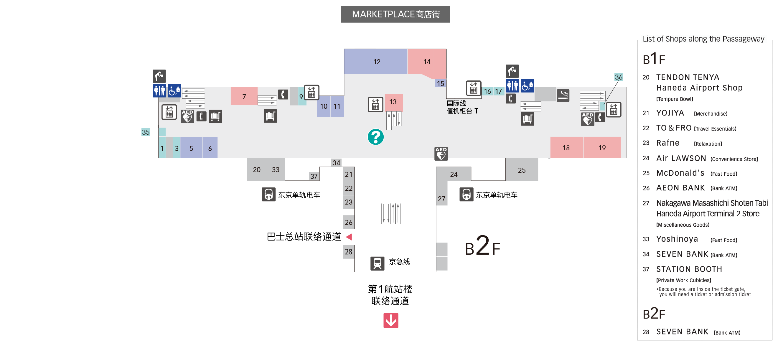 B1F 京急线 / 东京单轨电车楼层地图