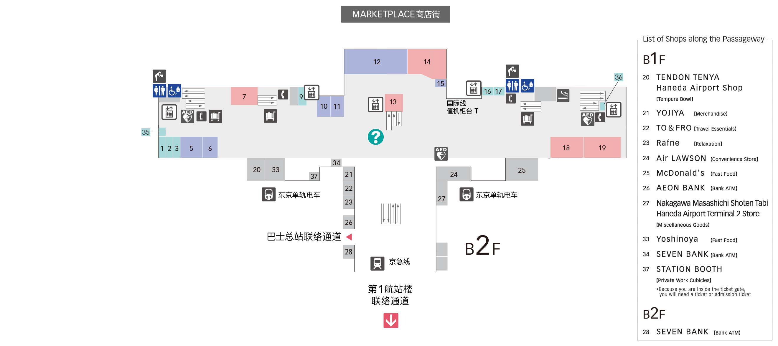 B1F 京急线 / 东京单轨电车楼层地图