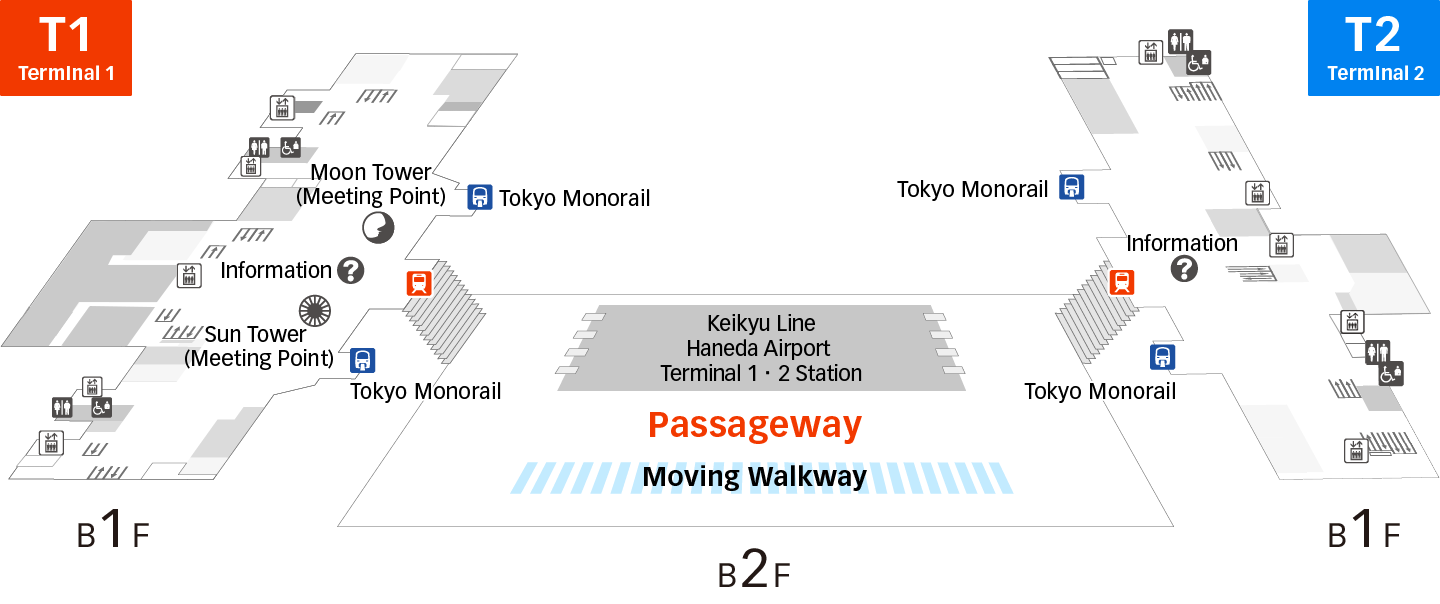 地下聯絡走道 圖像