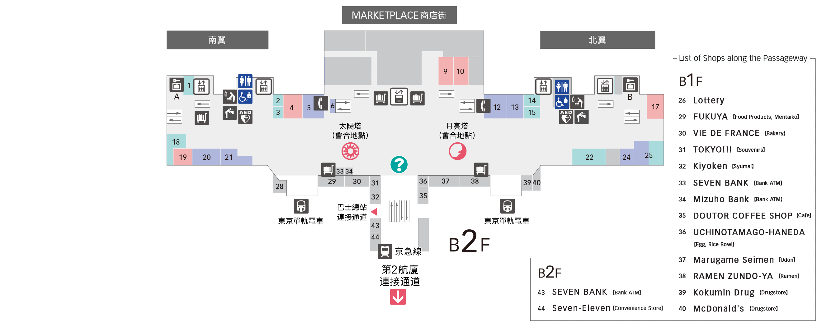 B1F 京急線 / 東京單軌電車樓層地圖