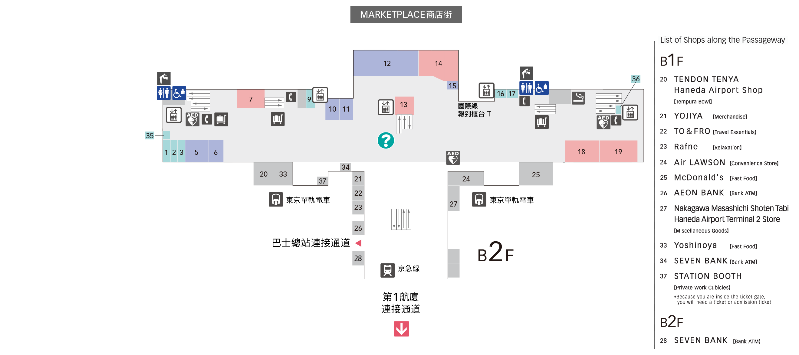 B1F 京急線 / 東京單軌電車樓層地圖