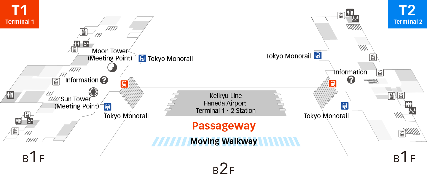 地下聯絡走道 圖像