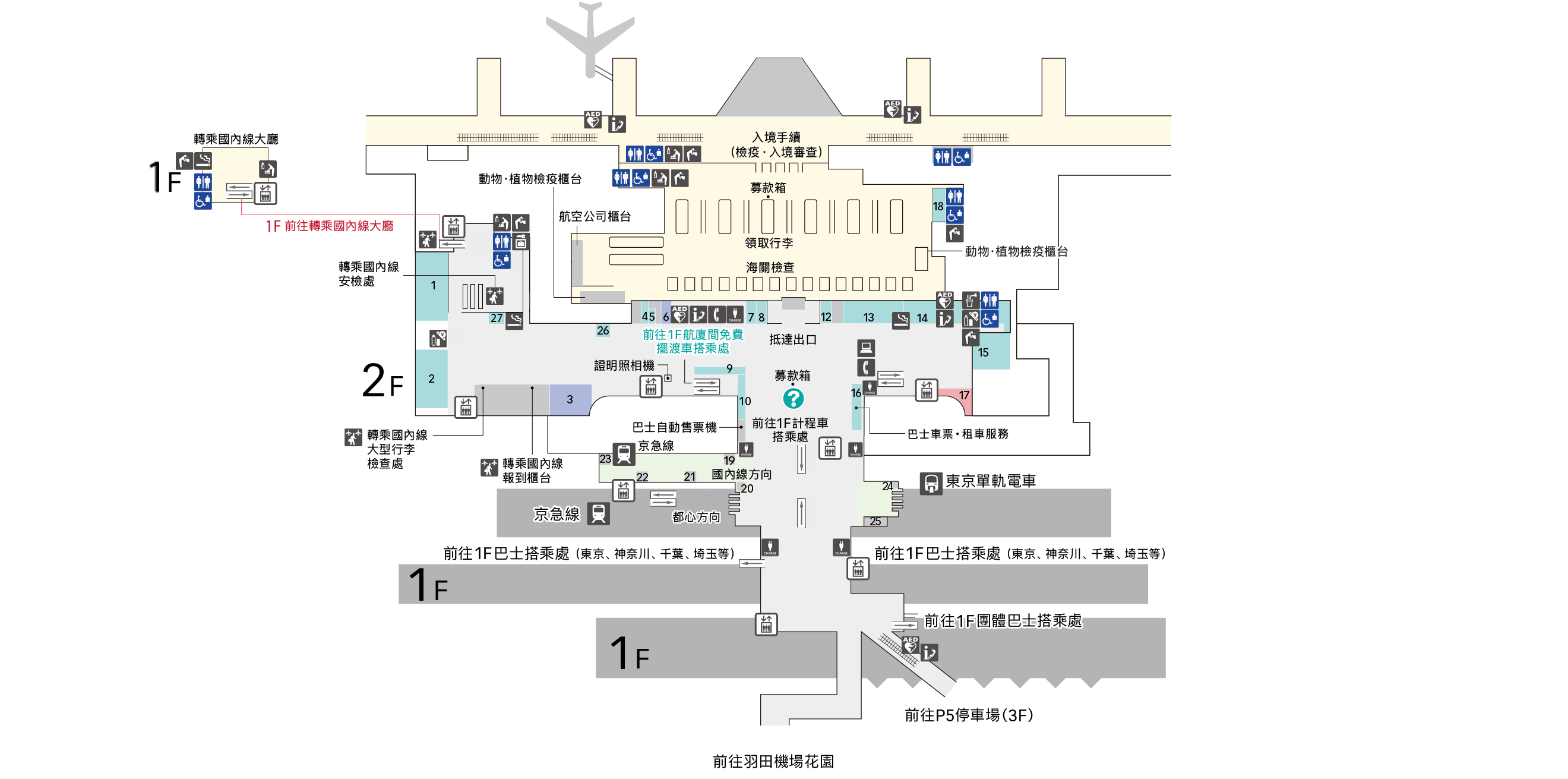 2F入境大廳樓層圖