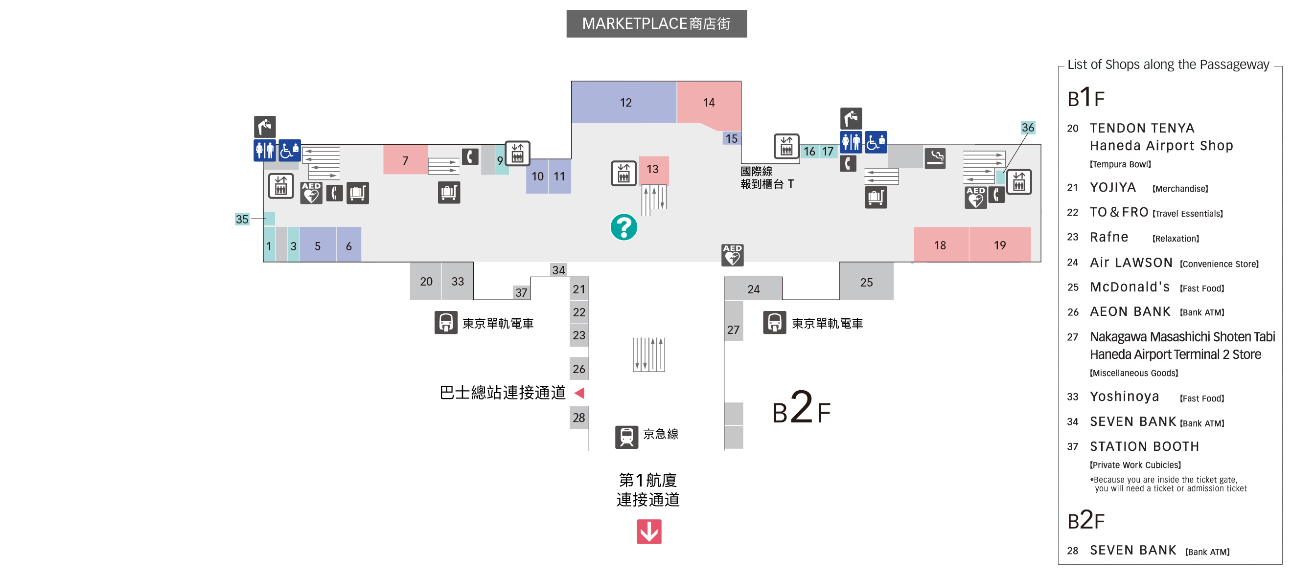 B1F 京急線 / 東京單軌電車樓層地圖