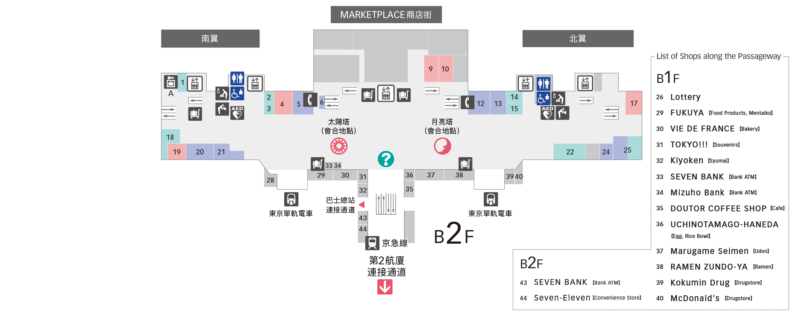 B1F 京急線 / 東京單軌電車樓層地圖