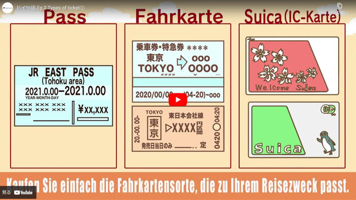 Video-Miniaturansicht