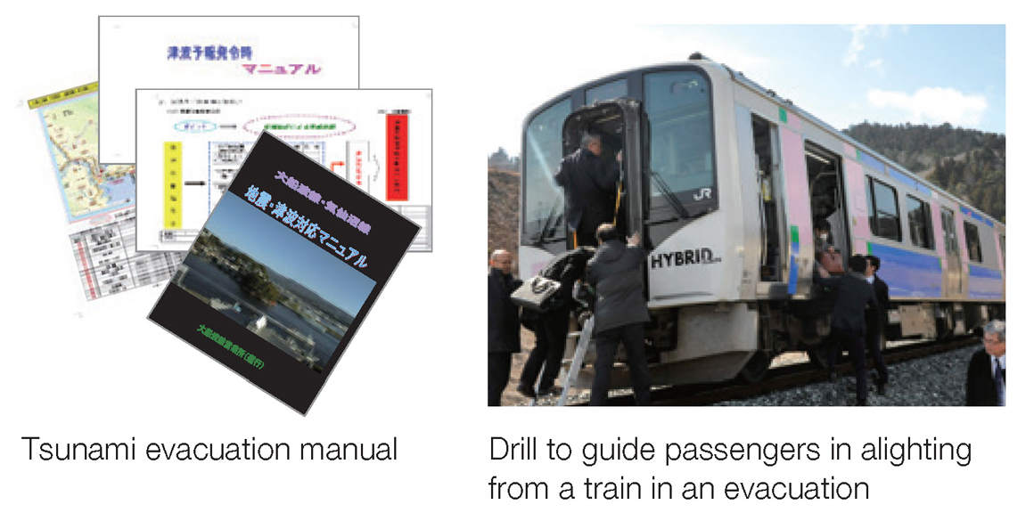 Tsunami response manual Disembarkation guidance training