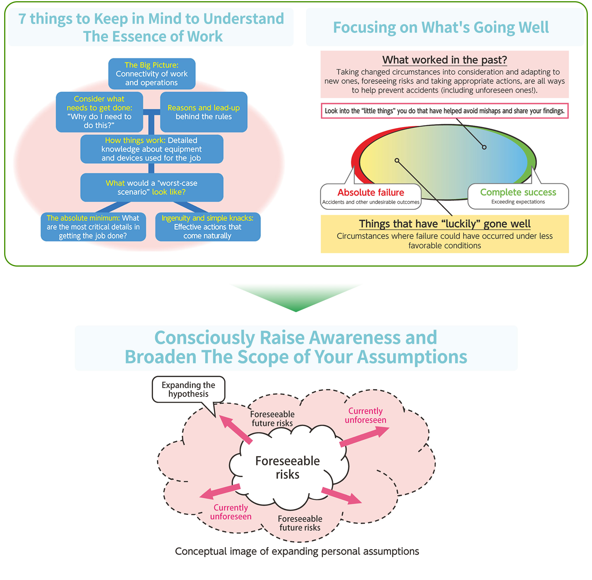 An image that expands the scope of expectation