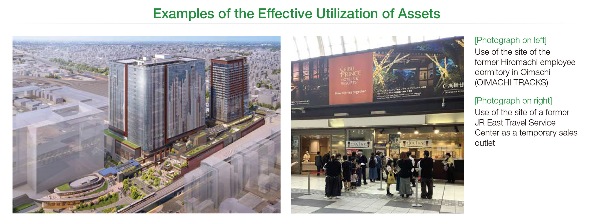 Examples of effective asset utilization
