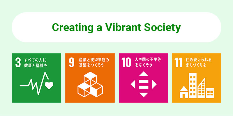 Enhancing Future Corporate Value