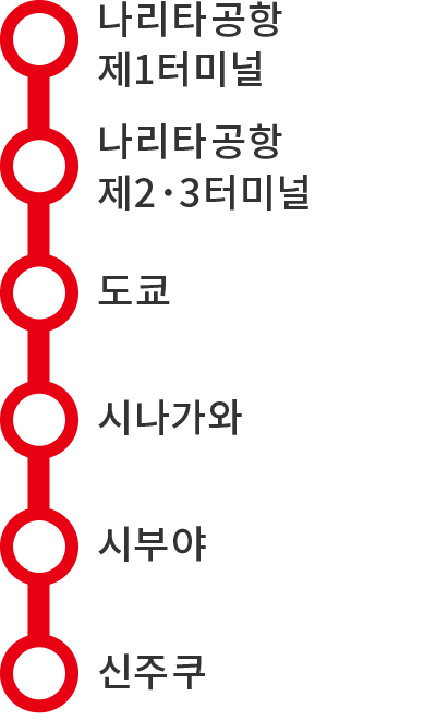 정차역: 나리타 공항, 공항 제2터미널, 도쿄, 시나가와, 시부야, 신주쿠