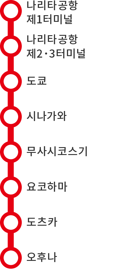정차역: 나리타 공항, 공항 제2터미널, 도쿄, 시나가와, 무사시코스기, 요코하마, 도츠카, 오후나