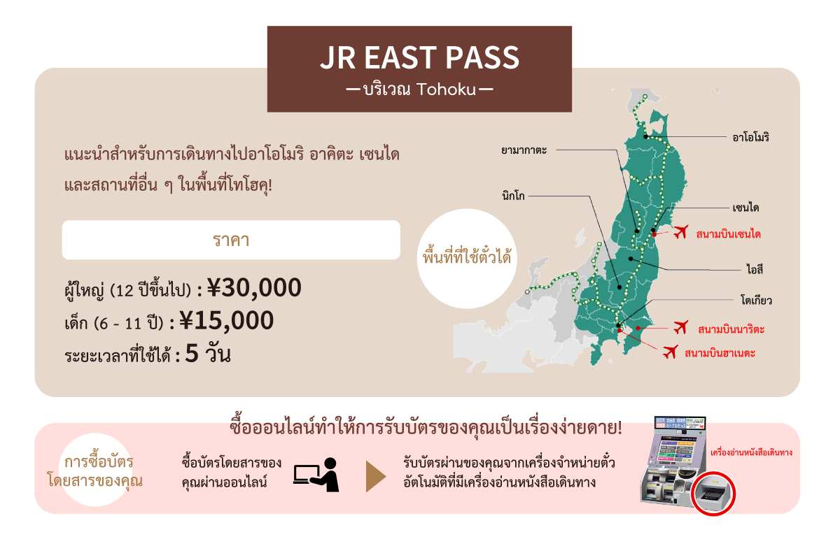 JR EAST PASS