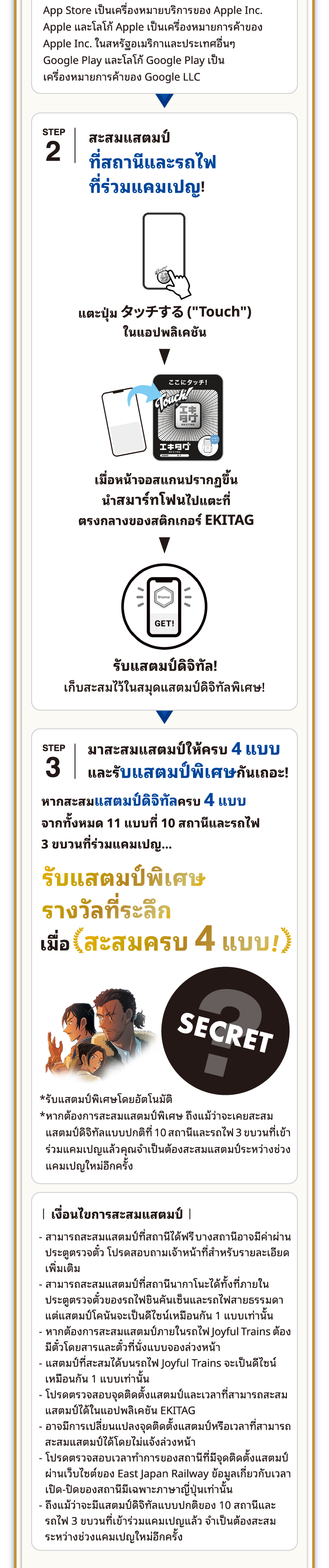 คุณสมบัติพิเศษภายในงาน