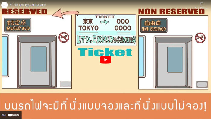ภาพตัวอย่างวิดีโอ