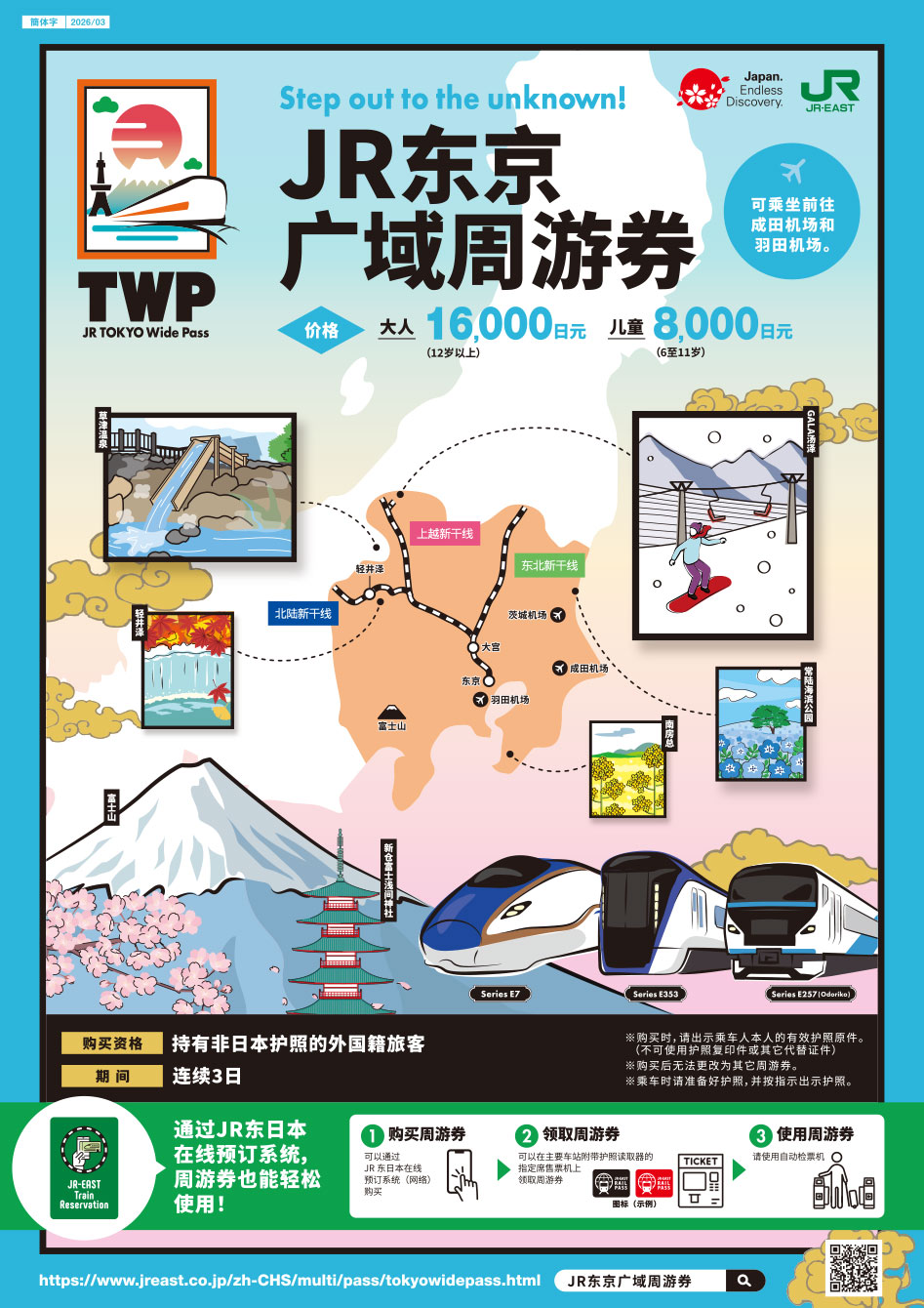JR东京广域周游券