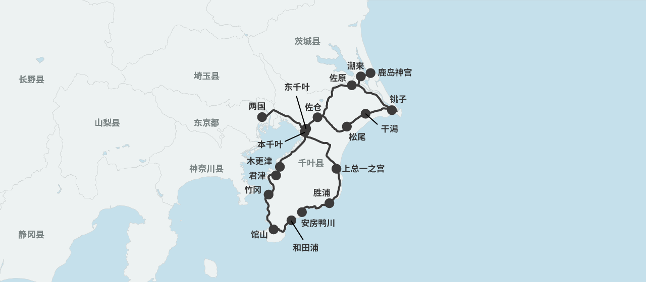 BBBASE服务路线图