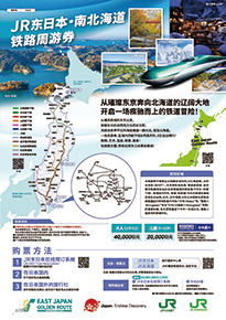 JR东日本・南北海道铁路周游券