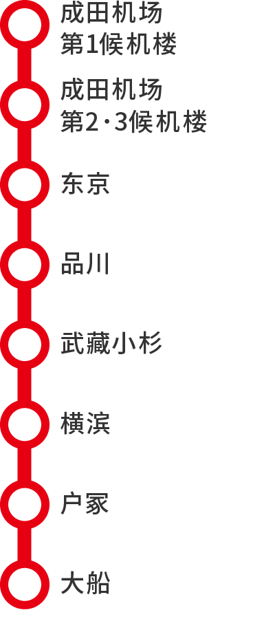 停靠站：成田机场第1候机楼、成田机场第2、第3候机楼、东京、品川、武藏小杉、横滨、户冢、大船