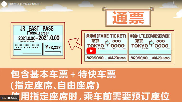 视频缩略图