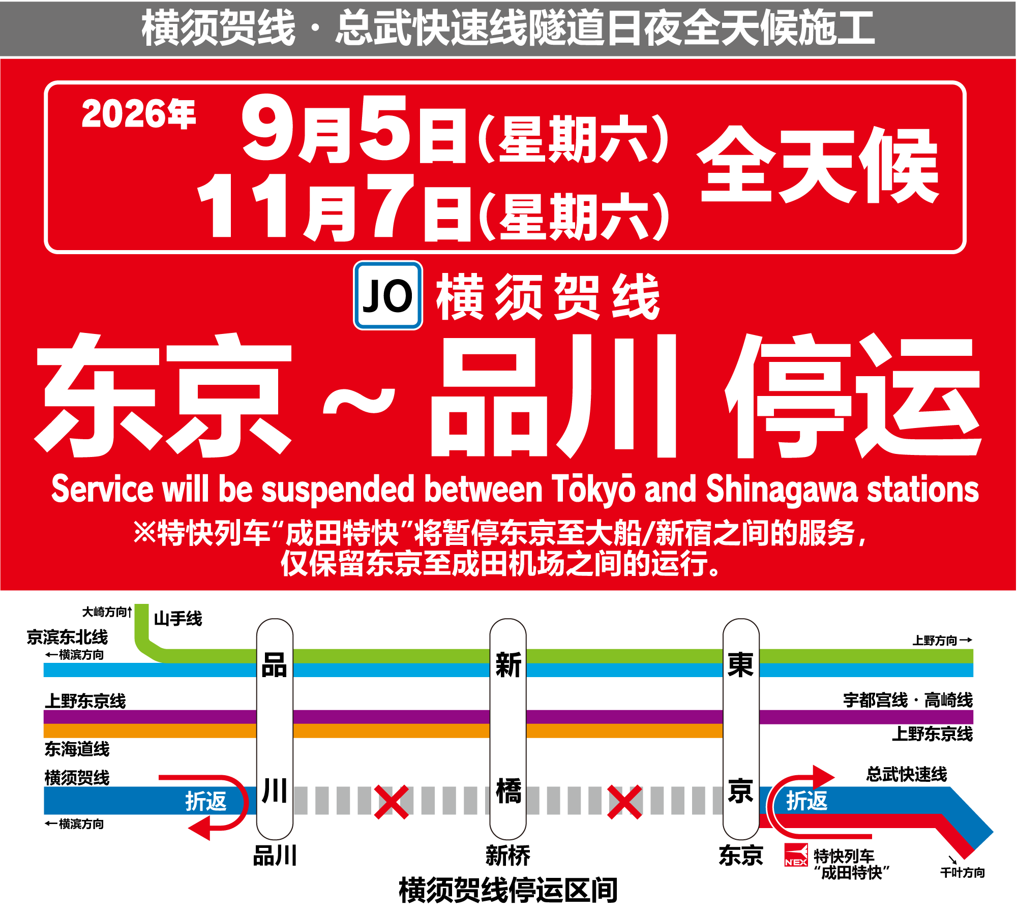 横須賀線・総武快速線トンネル昼夜連続集中工事 2026年9月5日（土）2026年11月7日（土）終日 東京～品川 運休（特急「成田エクスプレス」は東京～大船・新宿間を運休し、東京発着で運転）