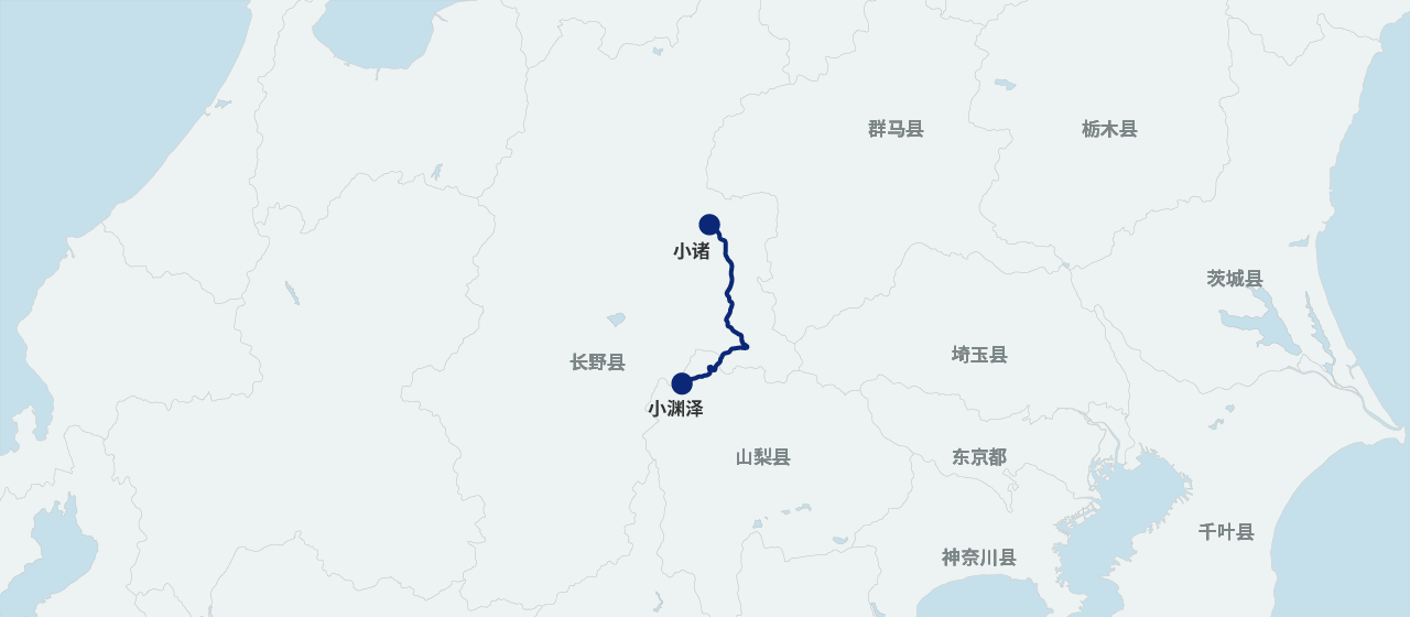 HIGH RAIL 1375运行路线图