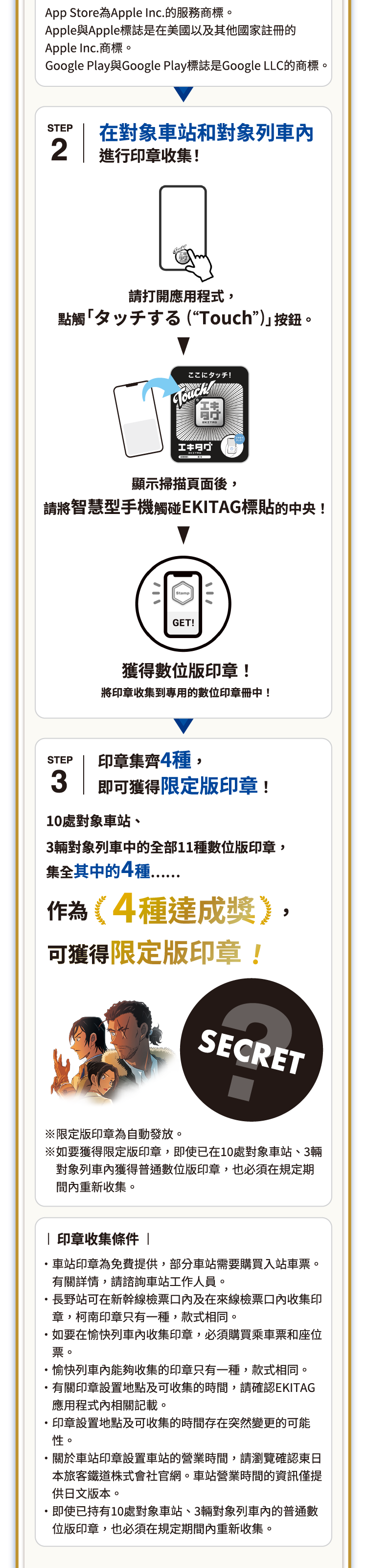 活動期間的特色