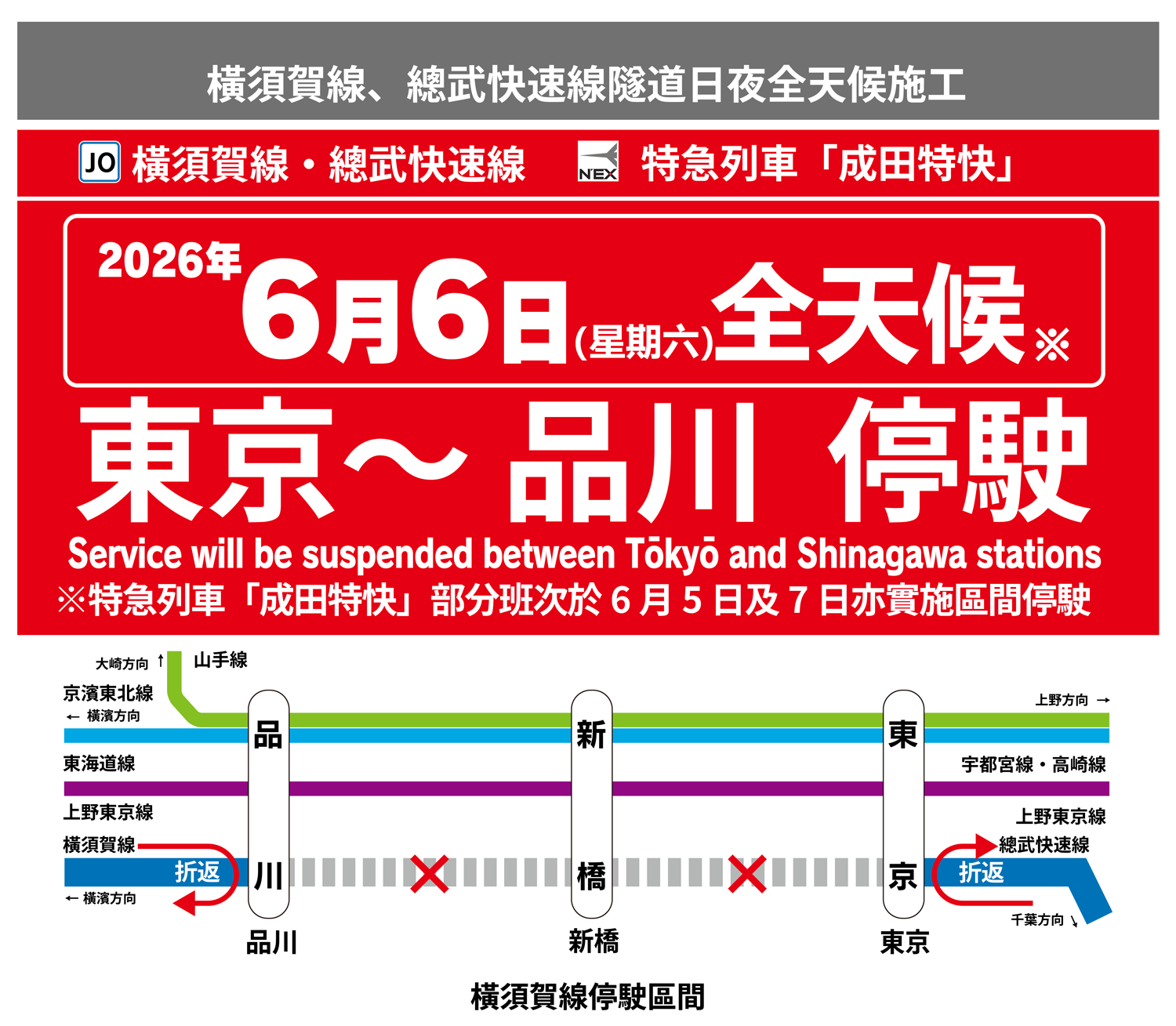 橫須賀線和總武快速線隧道施工將晝夜進行。 2026年6月6日（星期六），東京至品川之間的列車服務將暫停。 （部分成田特快列車也將於6月5日及7日暫停營運。）