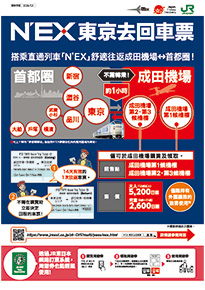 N'EX東京去回車票