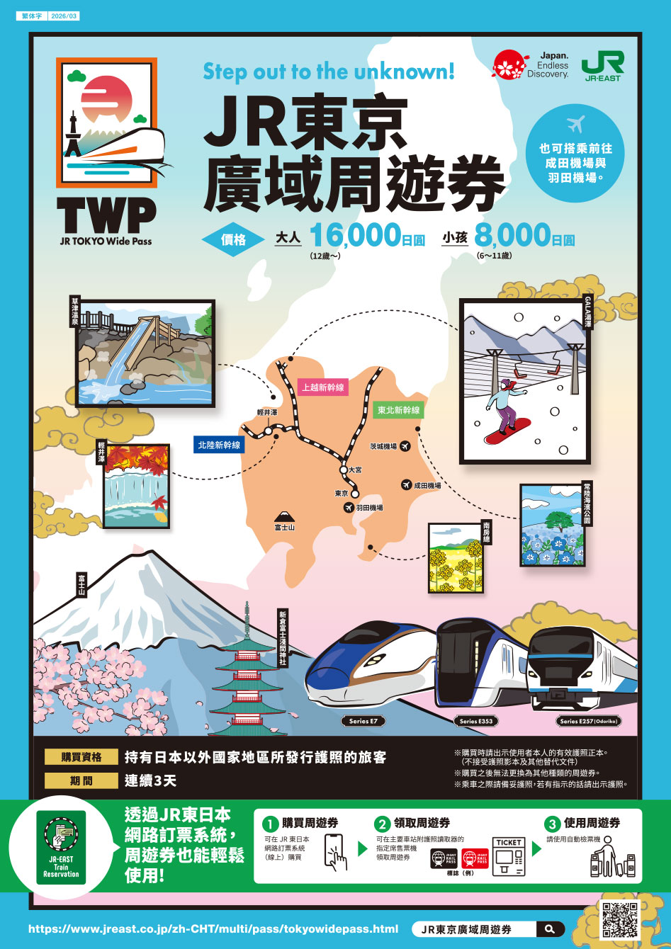 JR東京廣域周遊券