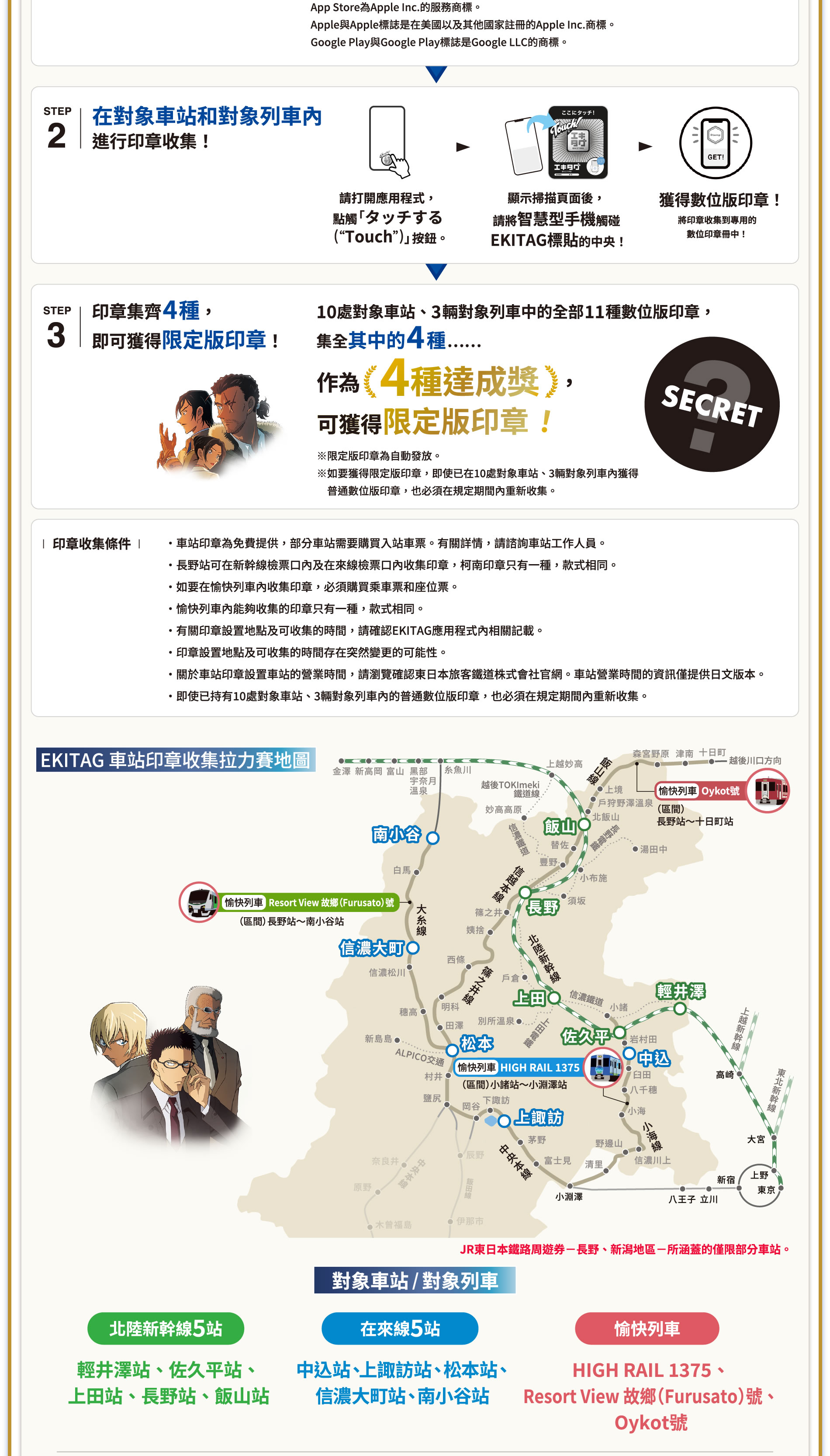 EKITAG 印章拉力賽 在長野縣10個車站和3列列車收集數位印章！ EKITAG 印章拉力賽玩法地圖