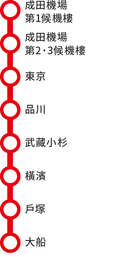 停靠站：成田機場第1候機樓、成田機場第2、第3候機樓、東京、品川、武藏小杉、橫濱、戶塚、大船