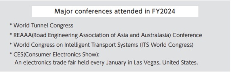 Images of major participating conferences in 2024