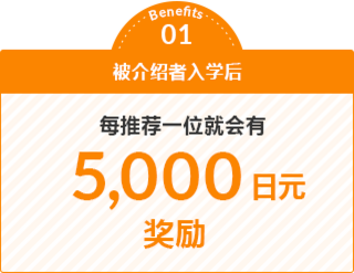 通过福利01 推荐人入学后，每人将获得 5,000日元的礼品