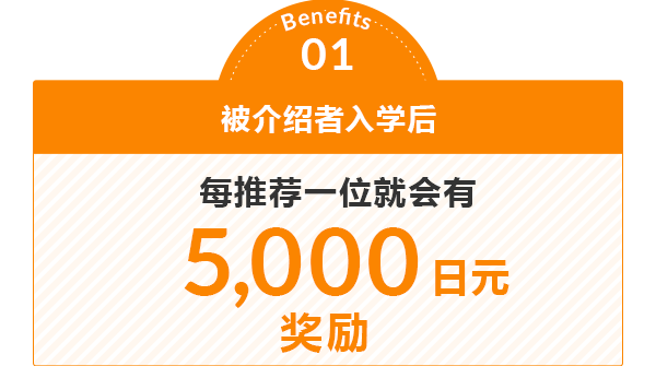 通过福利01 推荐人入学后，每人将获得 5,000日元的礼品