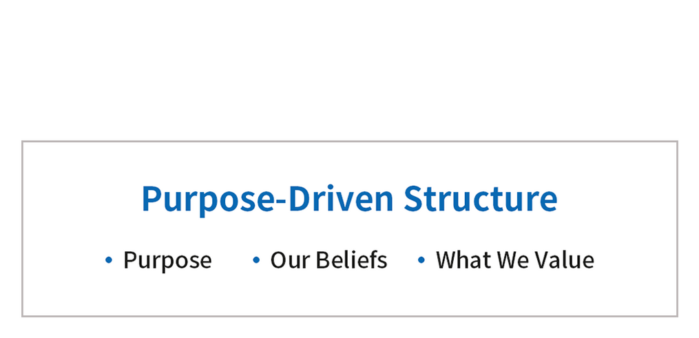 Purpose System Link via Trust Connecting people with trust and sincerity: Purpose Our aspirations What we value