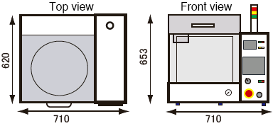 Dimensions