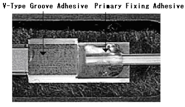 Examples of array adhesive usage